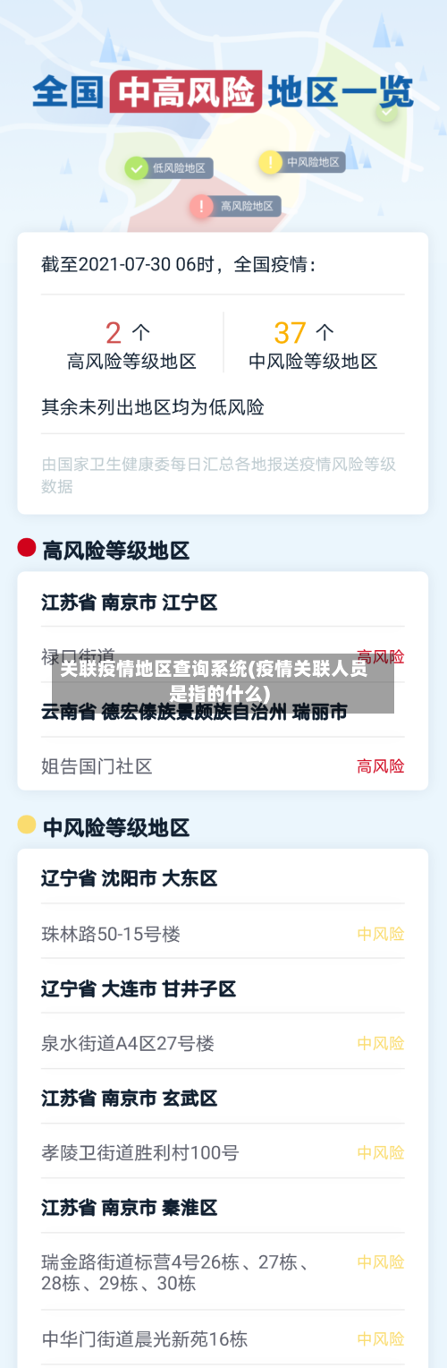 关联疫情地区查询系统(疫情关联人员是指的什么)-第3张图片