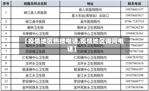 【疫情地区热线电话,疫情地区询问电话】-第2张图片