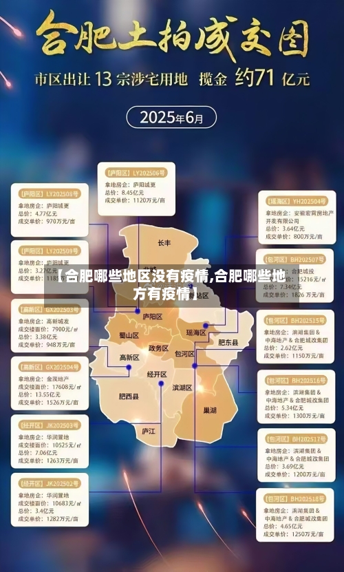 【合肥哪些地区没有疫情,合肥哪些地方有疫情】