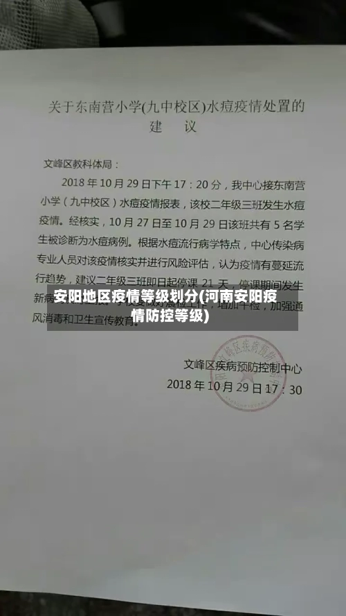 安阳地区疫情等级划分(河南安阳疫情防控等级)