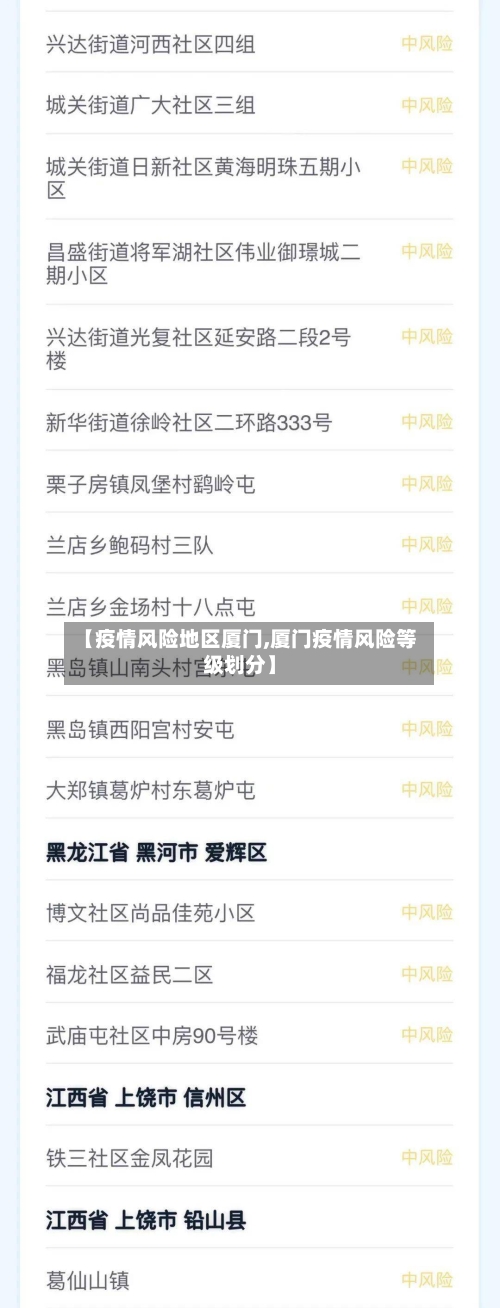 【疫情风险地区厦门,厦门疫情风险等级划分】-第3张图片