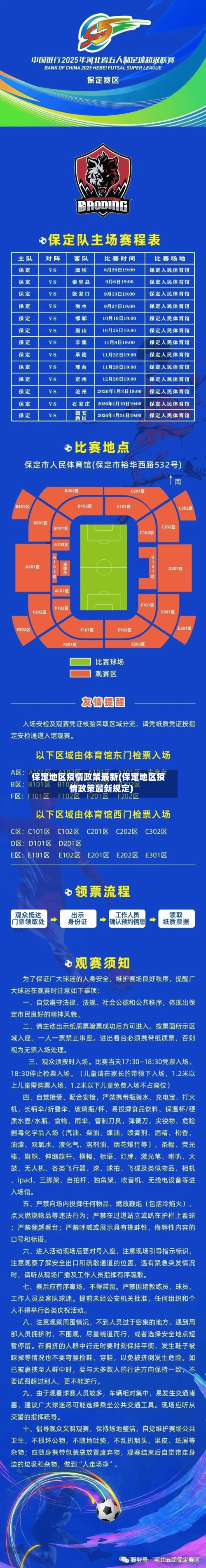 保定地区疫情政策最新(保定地区疫情政策最新规定)-第2张图片
