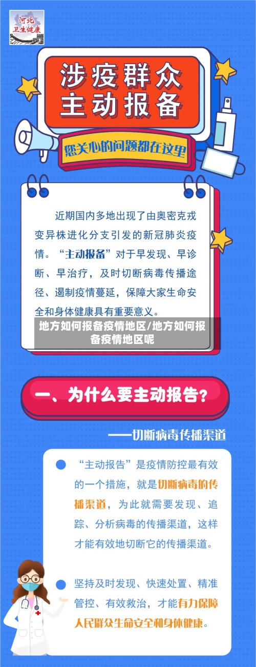 地方如何报备疫情地区/地方如何报备疫情地区呢