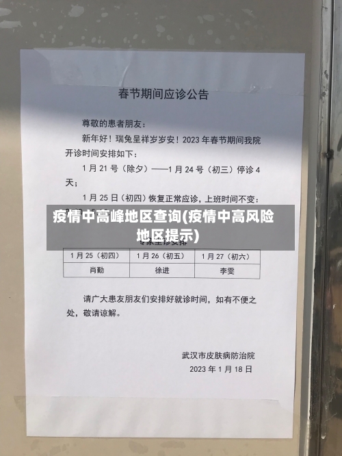 疫情中高峰地区查询(疫情中高风险地区提示)-第3张图片