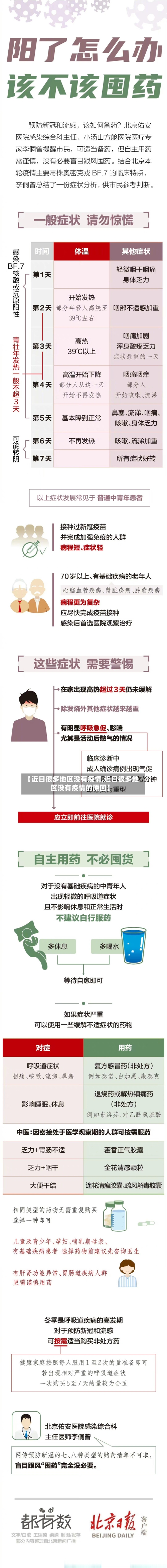 【近日很多地区没有疫情,近日很多地区没有疫情的原因】