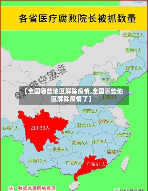 【全国哪些地区解除疫情,全国哪些地区解除疫情了】