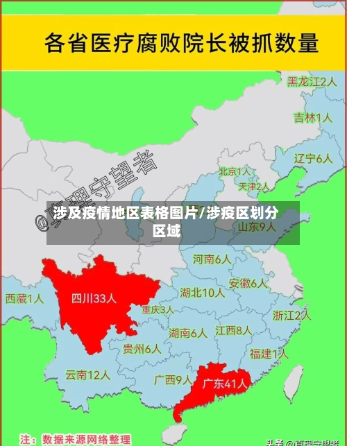 涉及疫情地区表格图片/涉疫区划分区域-第2张图片