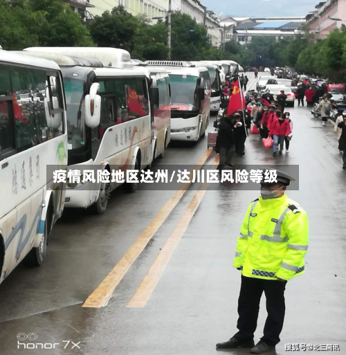 疫情风险地区达州/达川区风险等级