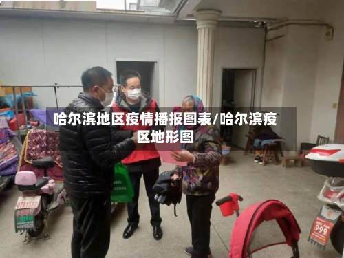 哈尔滨地区疫情播报图表/哈尔滨疫区地形图-第2张图片