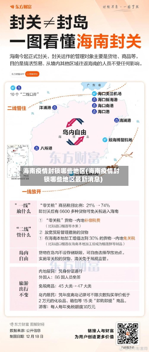 海南疫情封锁哪些地区(海南疫情封锁哪些地区最新消息)-第2张图片