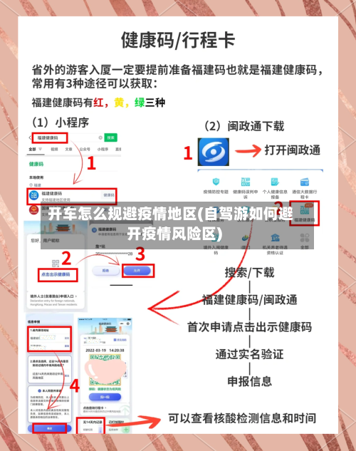 开车怎么规避疫情地区(自驾游如何避开疫情风险区)-第2张图片