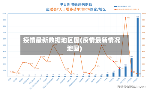 疫情最新数据地区图(疫情最新情况 地图)-第2张图片