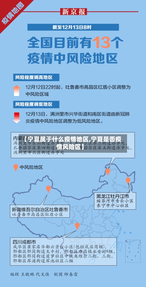 【宁夏属于什么疫情地区,宁夏是否疫情风险区】-第2张图片