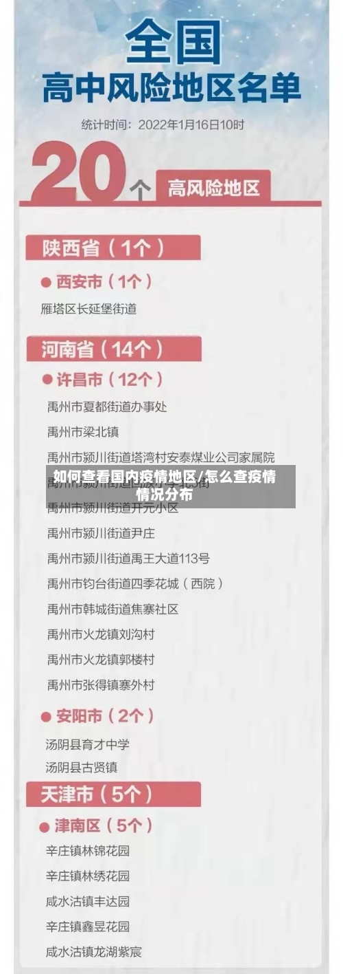 如何查看国内疫情地区/怎么查疫情情况分布