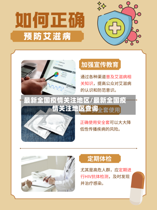 最新全国疫情关注地区/最新全国疫情关注地区查询