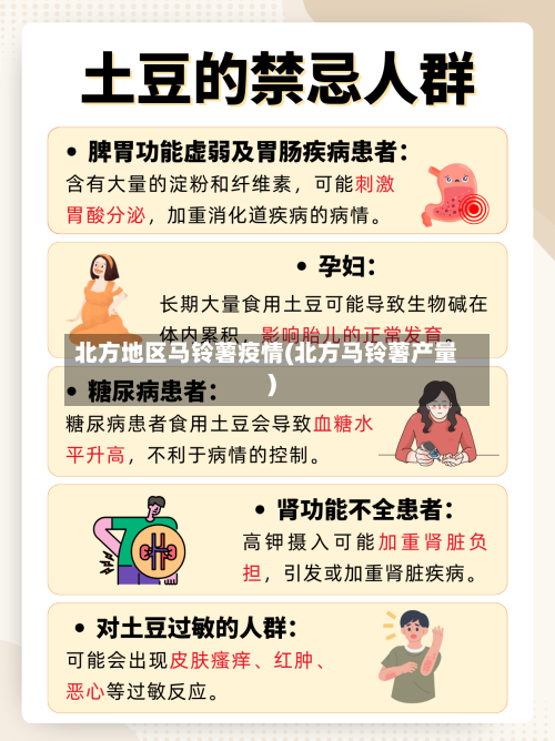 北方地区马铃薯疫情(北方马铃薯产量)-第3张图片