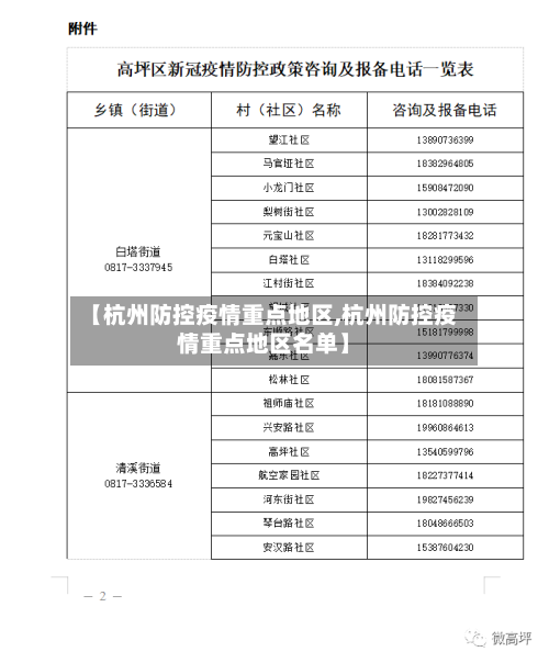 【杭州防控疫情重点地区,杭州防控疫情重点地区名单】