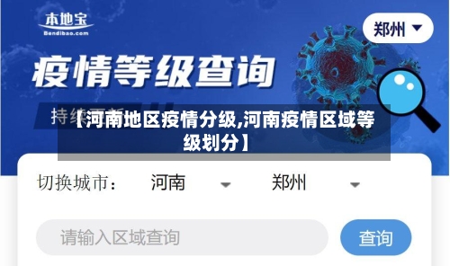 【河南地区疫情分级,河南疫情区域等级划分】