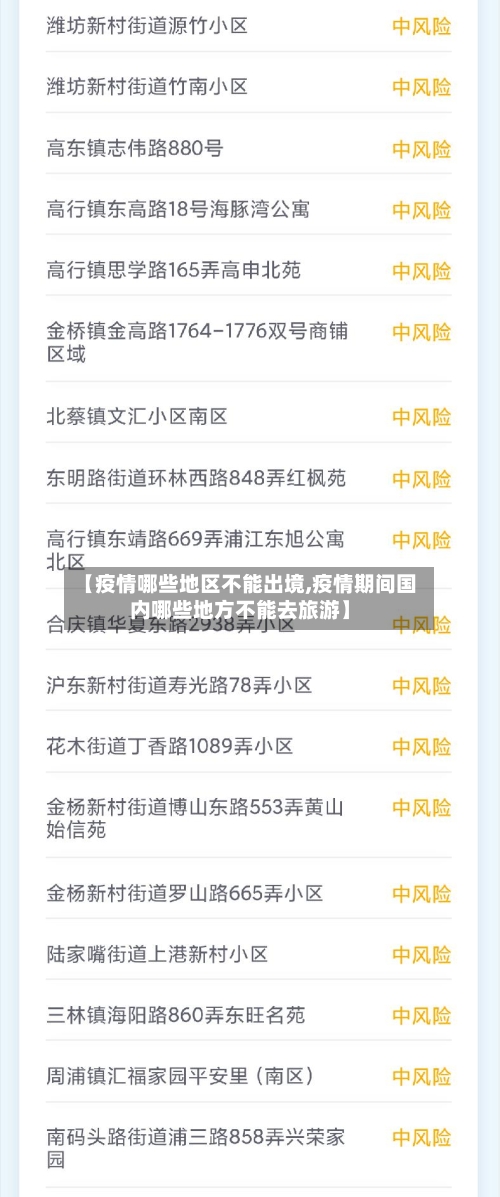 【疫情哪些地区不能出境,疫情期间国内哪些地方不能去旅游】-第3张图片