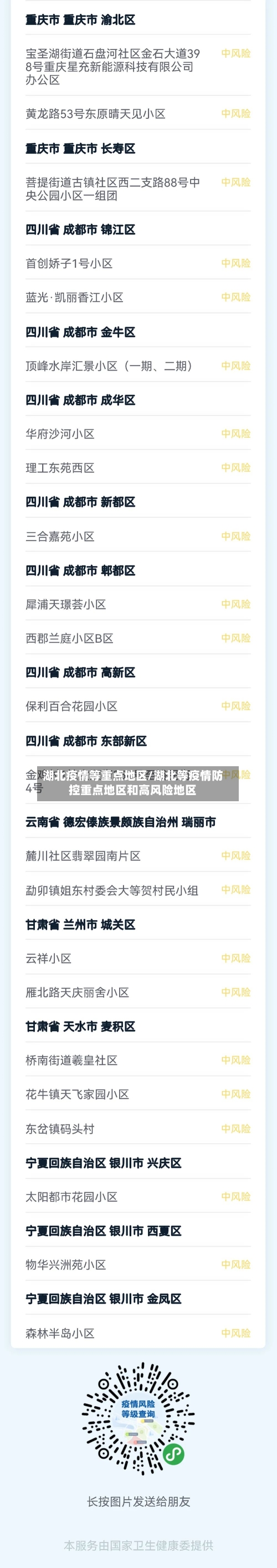 湖北疫情等重点地区/湖北等疫情防控重点地区和高风险地区