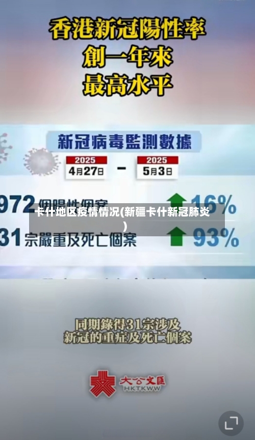 卡什地区疫情情况(新疆卡什新冠肺炎)