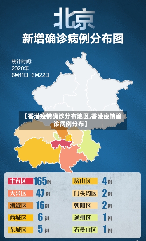 【香港疫情确诊分布地区,香港疫情确诊病例分布】-第2张图片