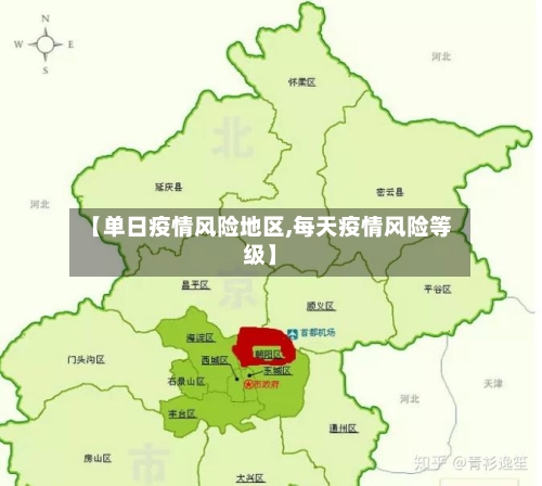 【单日疫情风险地区,每天疫情风险等级】-第2张图片