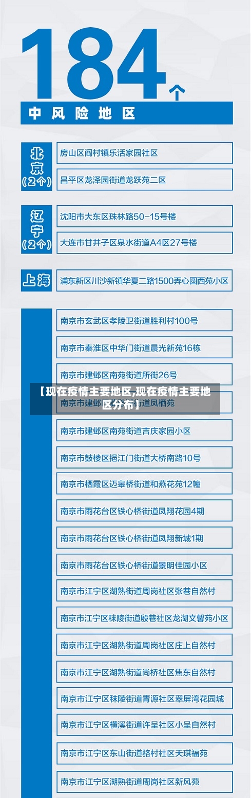 【现在疫情主要地区,现在疫情主要地区分布】