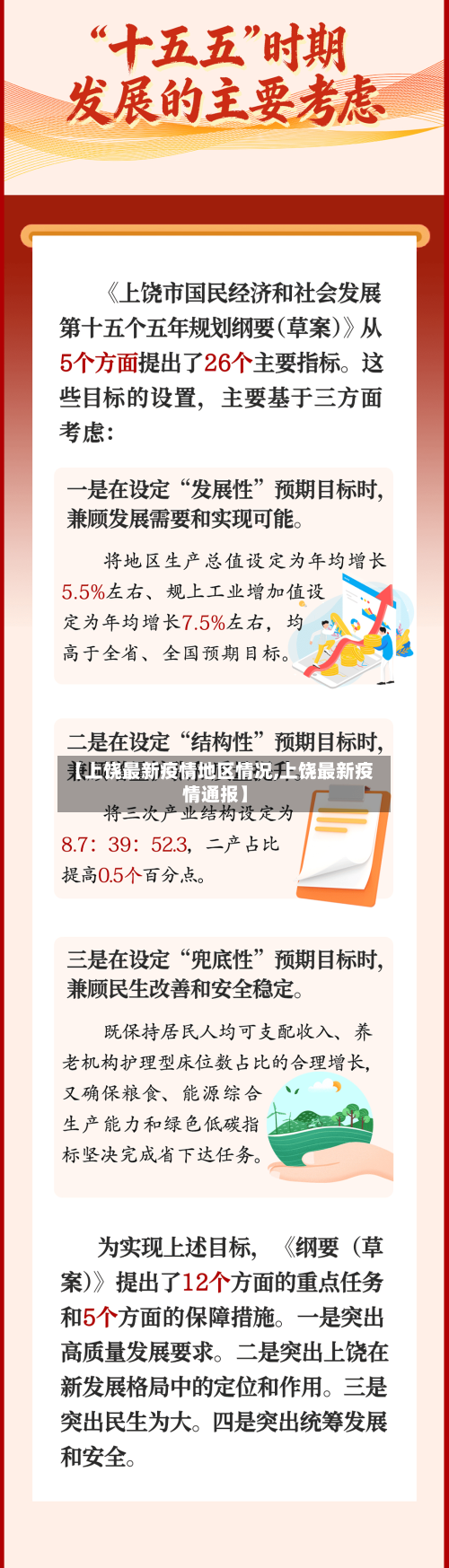 【上饶最新疫情地区情况,上饶最新疫情通报】