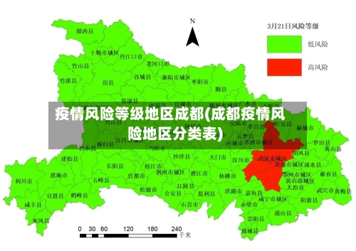 疫情风险等级地区成都(成都疫情风险地区分类表)-第2张图片
