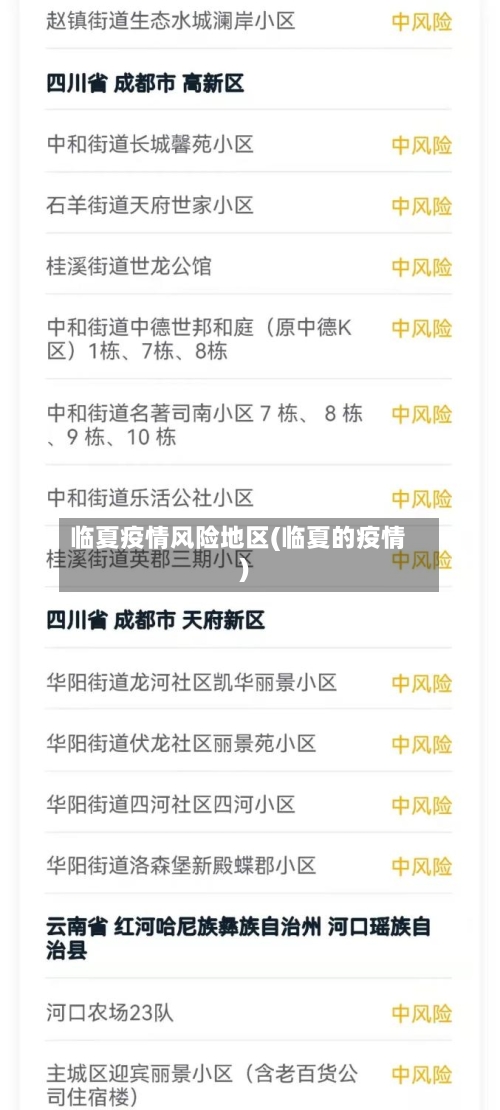 临夏疫情风险地区(临夏的疫情)