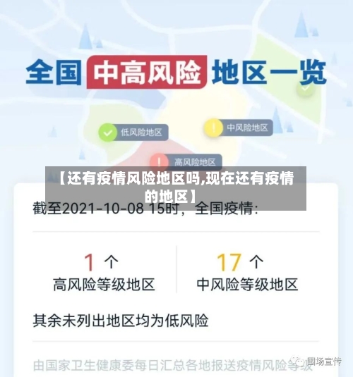 【还有疫情风险地区吗,现在还有疫情的地区】