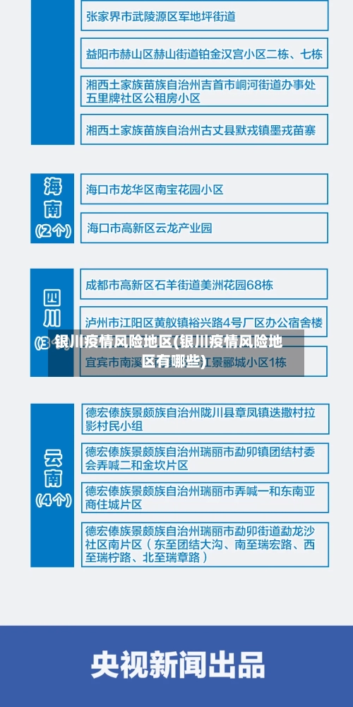 银川疫情风险地区(银川疫情风险地区有哪些)