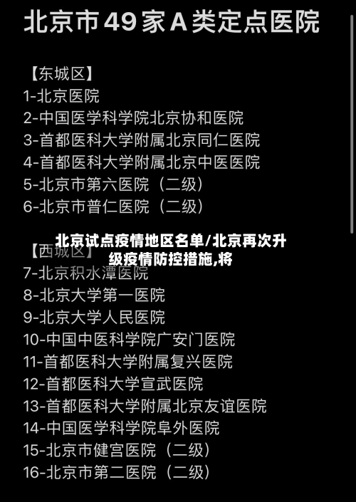 北京试点疫情地区名单/北京再次升级疫情防控措施,将-第2张图片
