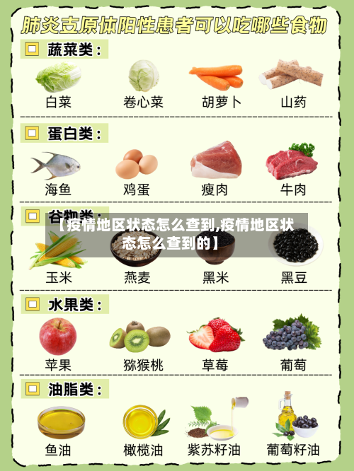 【疫情地区状态怎么查到,疫情地区状态怎么查到的】-第3张图片