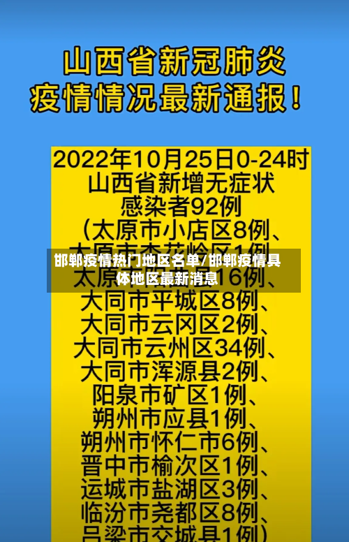 邯郸疫情热门地区名单/邯郸疫情具体地区最新消息