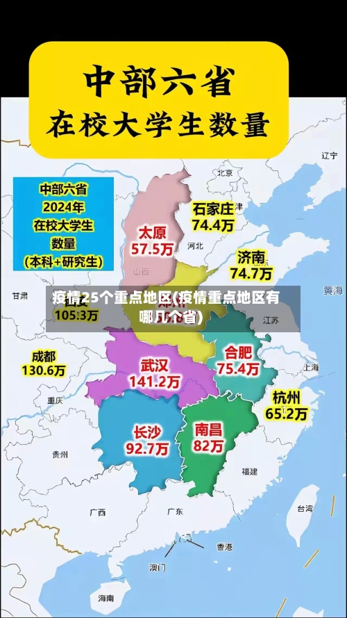 疫情25个重点地区(疫情重点地区有哪几个省)