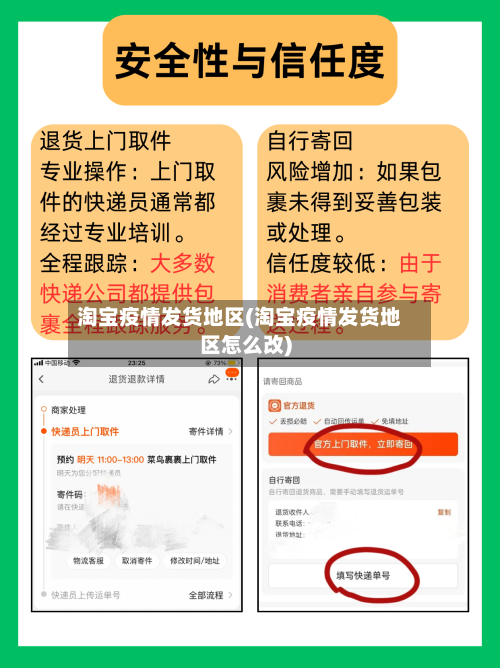 淘宝疫情发货地区(淘宝疫情发货地区怎么改)