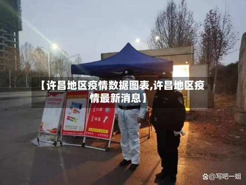 【许昌地区疫情数据图表,许昌地区疫情最新消息】