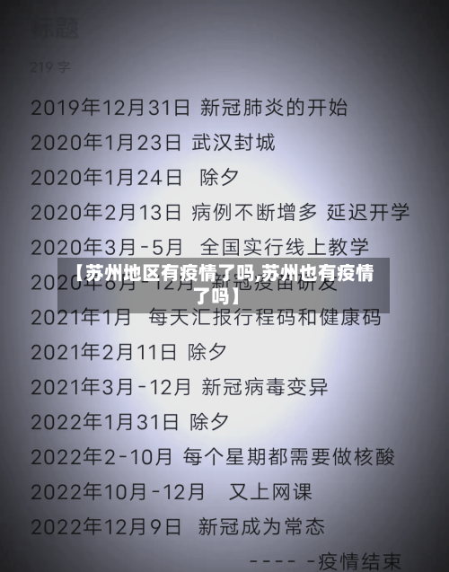 【苏州地区有疫情了吗,苏州也有疫情了吗】