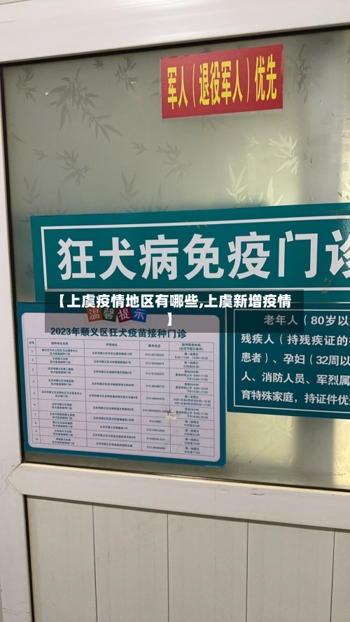 【上虞疫情地区有哪些,上虞新增疫情】
