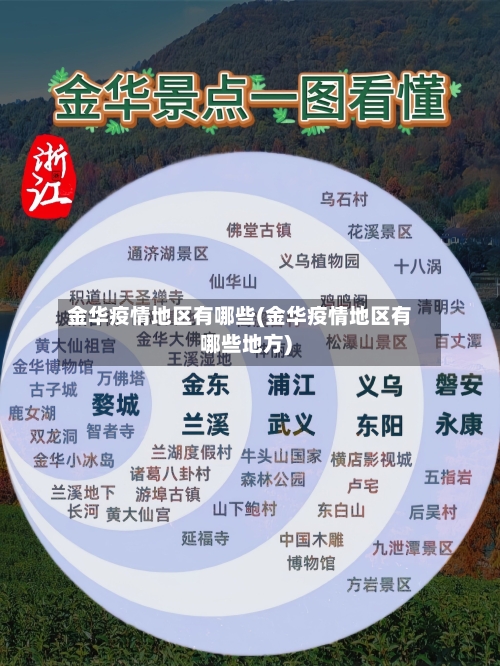 金华疫情地区有哪些(金华疫情地区有哪些地方)