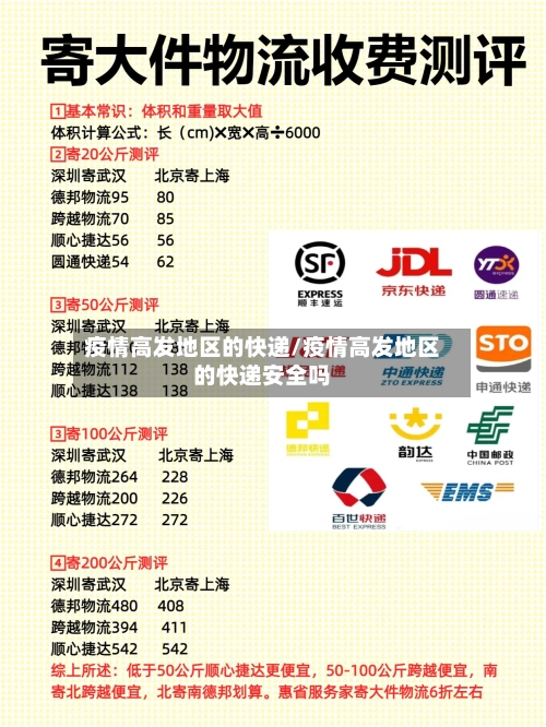 疫情高发地区的快递/疫情高发地区的快递安全吗