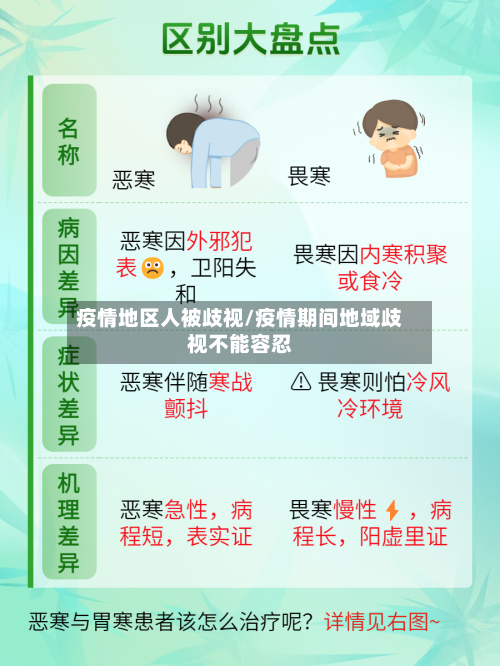 疫情地区人被歧视/疫情期间地域歧视不能容忍-第2张图片