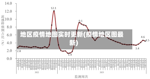 地区疫情地图实时更新(疫情地区图最新)-第3张图片