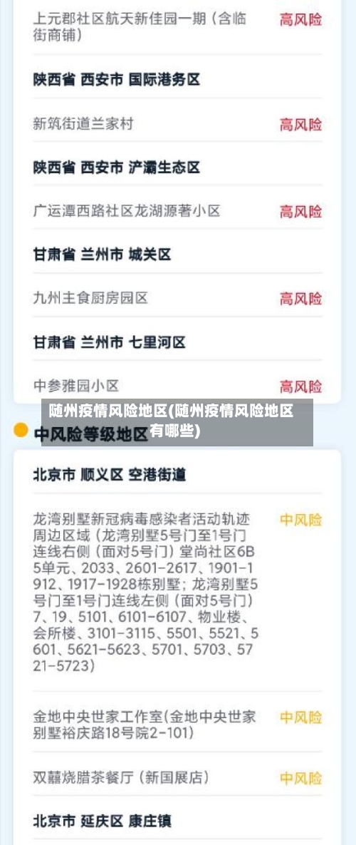 随州疫情风险地区(随州疫情风险地区有哪些)-第2张图片