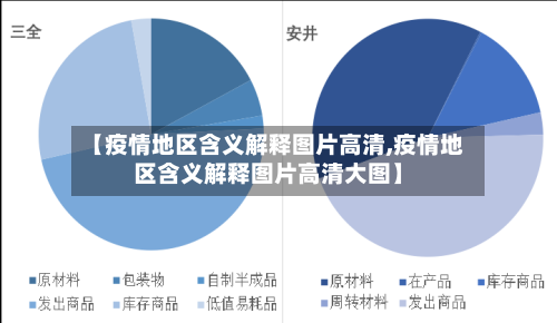 【疫情地区含义解释图片高清,疫情地区含义解释图片高清大图】-第2张图片
