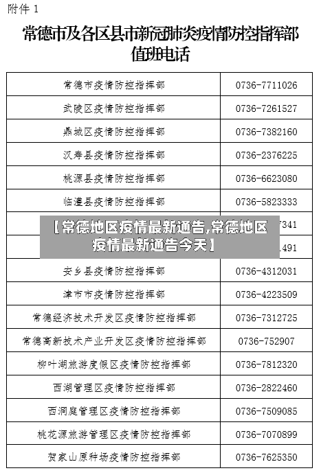 【常德地区疫情最新通告,常德地区疫情最新通告今天】-第2张图片