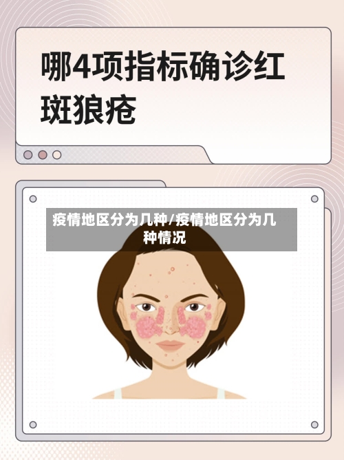 疫情地区分为几种/疫情地区分为几种情况-第3张图片