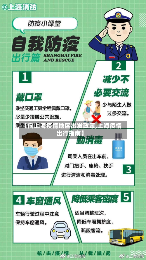 【向上海疫情地区出发政策,上海疫情出行指南】